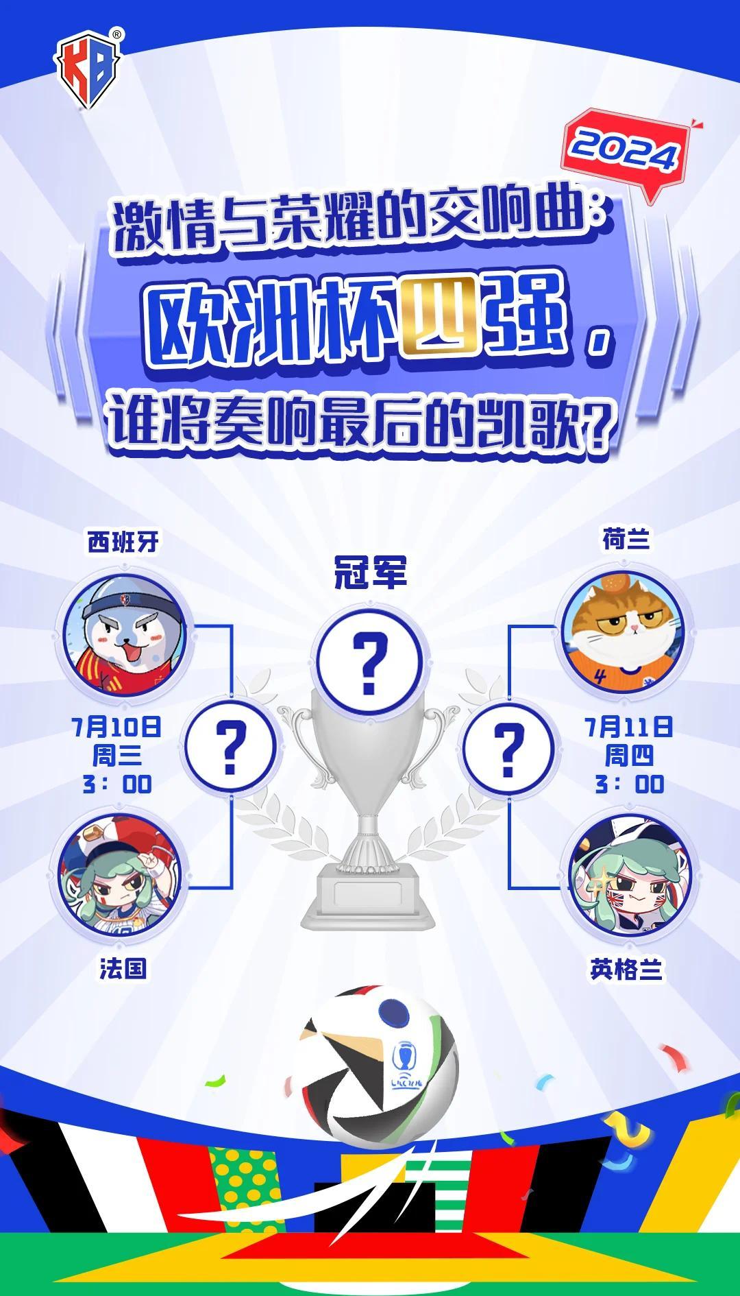 关于欧洲杯豪门争霸，胜者将赢得宝贵胜利荣誉的信息