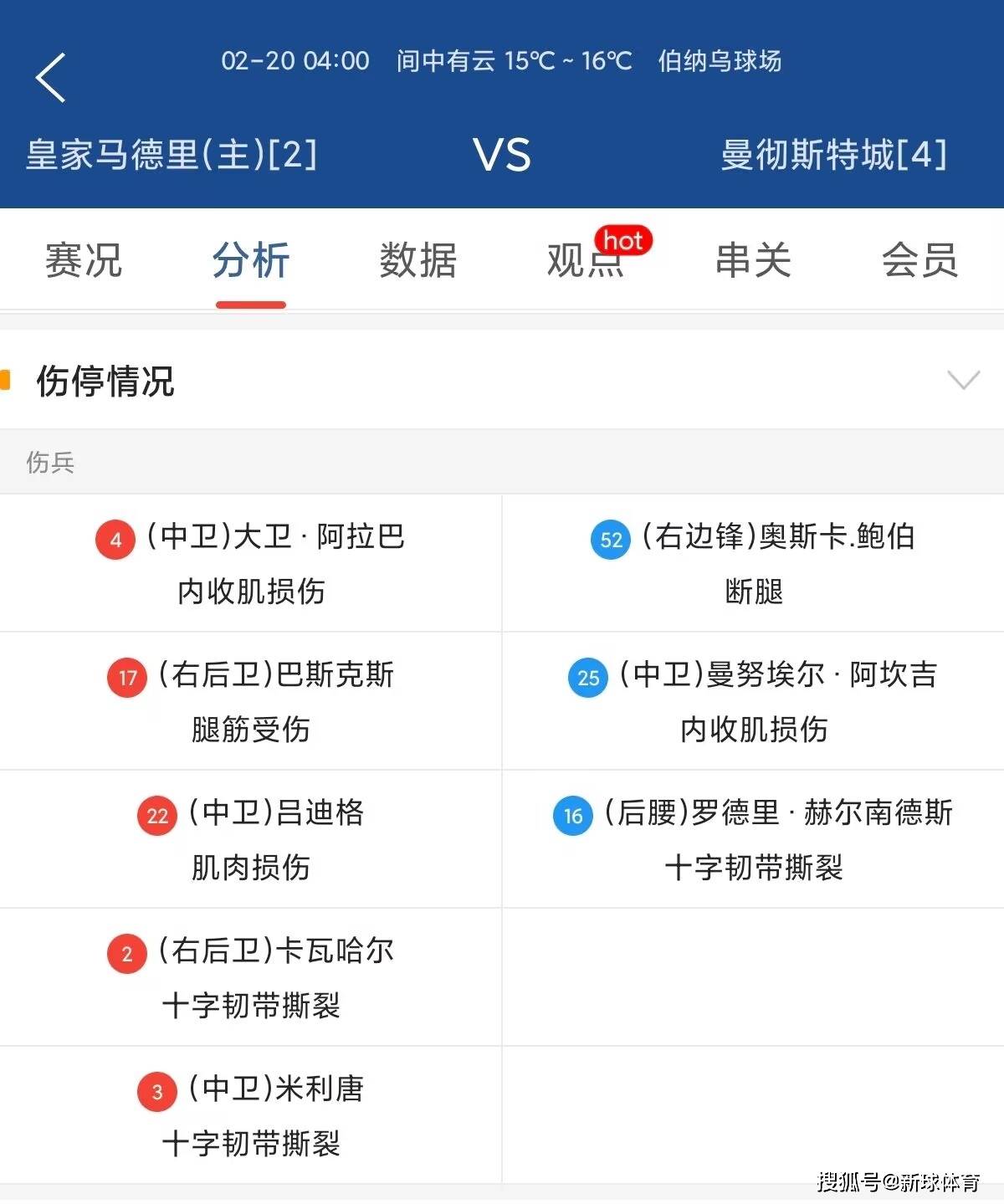 爱游戏体育-关于欧冠淘汰赛冒险进行，球队夺冠心切的信息