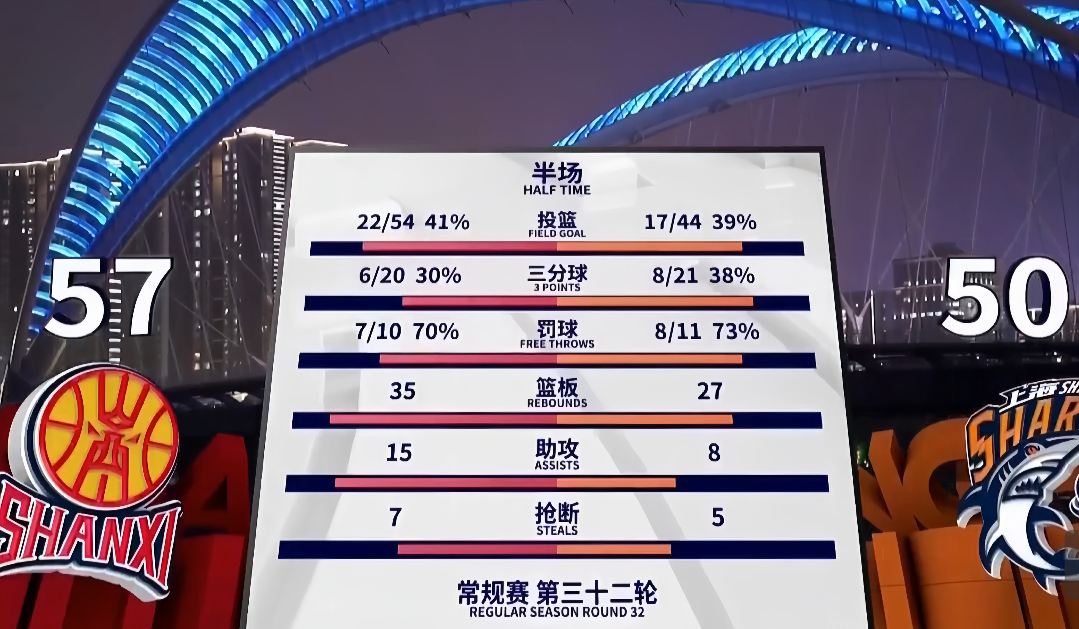 爱游戏在线-包含小组赛战绩不佳，球队晋级希望黯然失色的词条