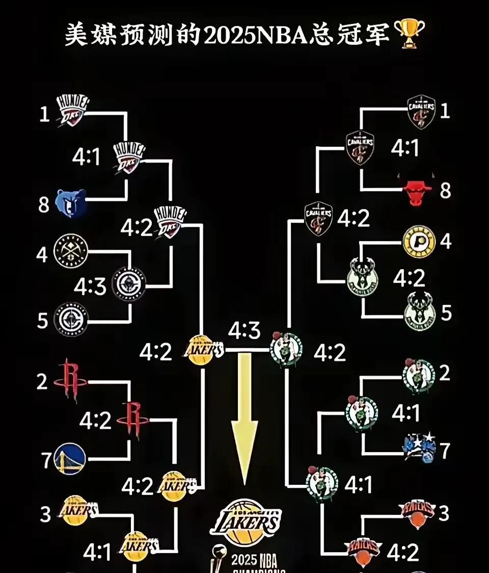 爱游戏入口-NBA季后赛即将开始，各队备战状态如何？