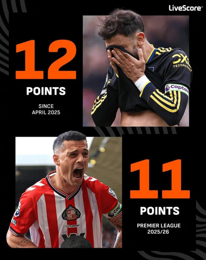 爱游戏入口-曼联主场不敌英超升班马，前六席位岌岌可危